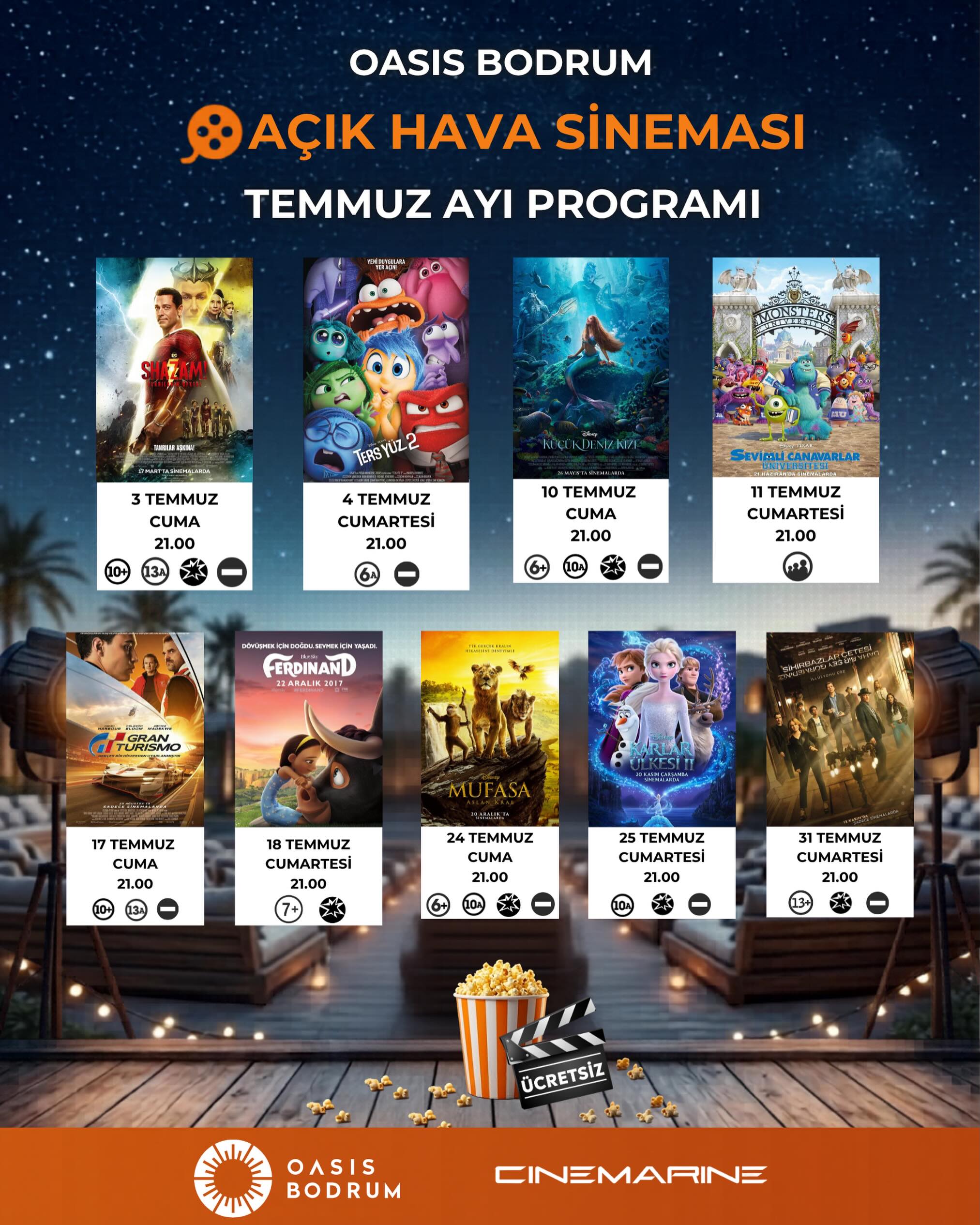 Gran Turismo — Oasis Bodrum Açık Hava Sineması