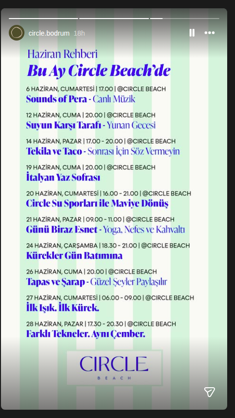 Sounds of Pera — Circle Beach Etkinlik afişi