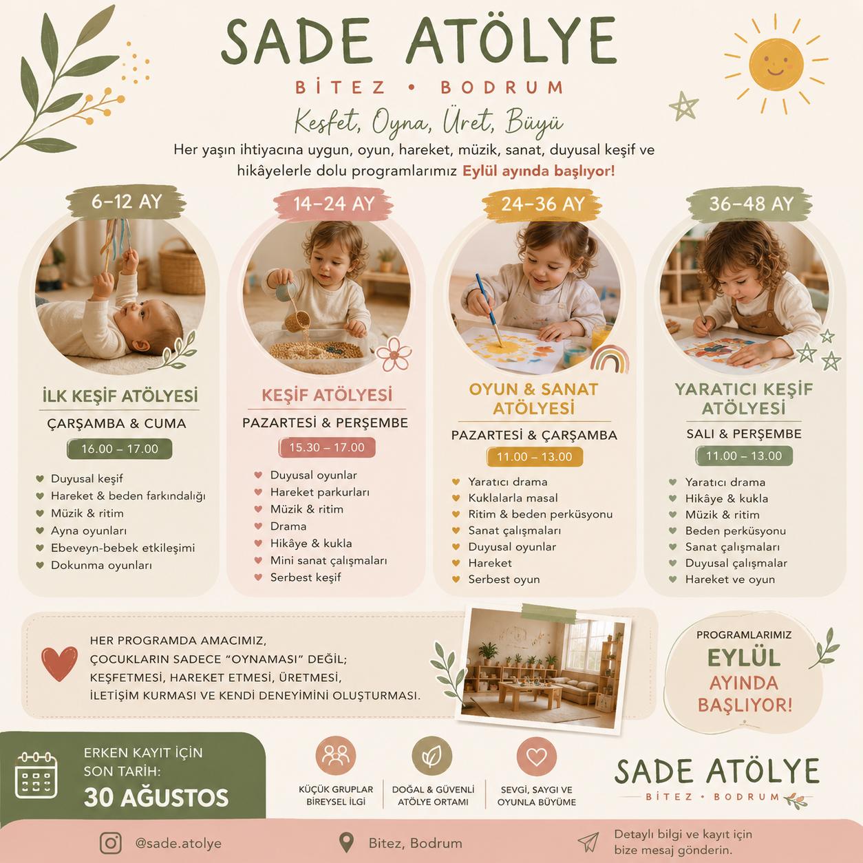 Discovery Workshop (14–24 Months)